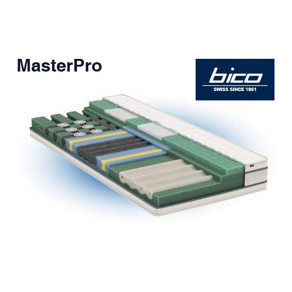 matratze-bico-masterpro.jpg